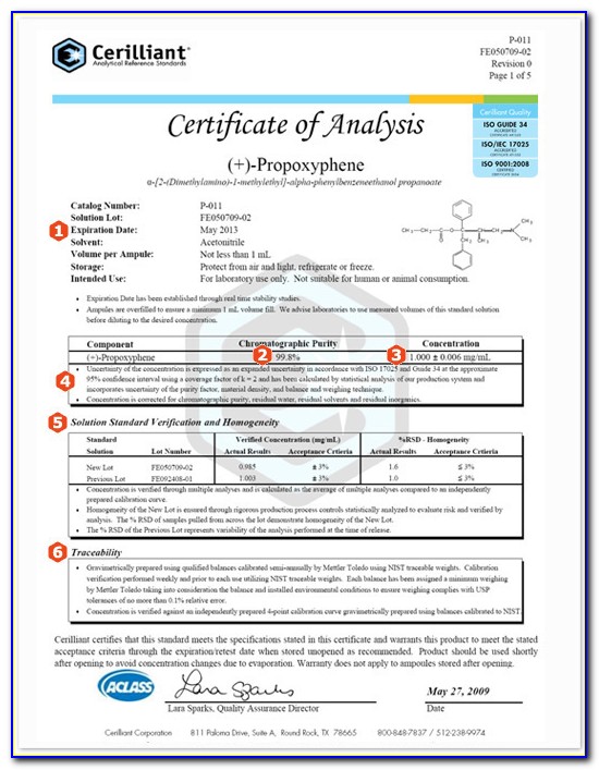 Sigma Aldrich Certificate Of Analysis Advanced Search