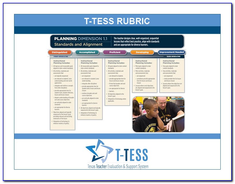 T Tess Certification Region 4