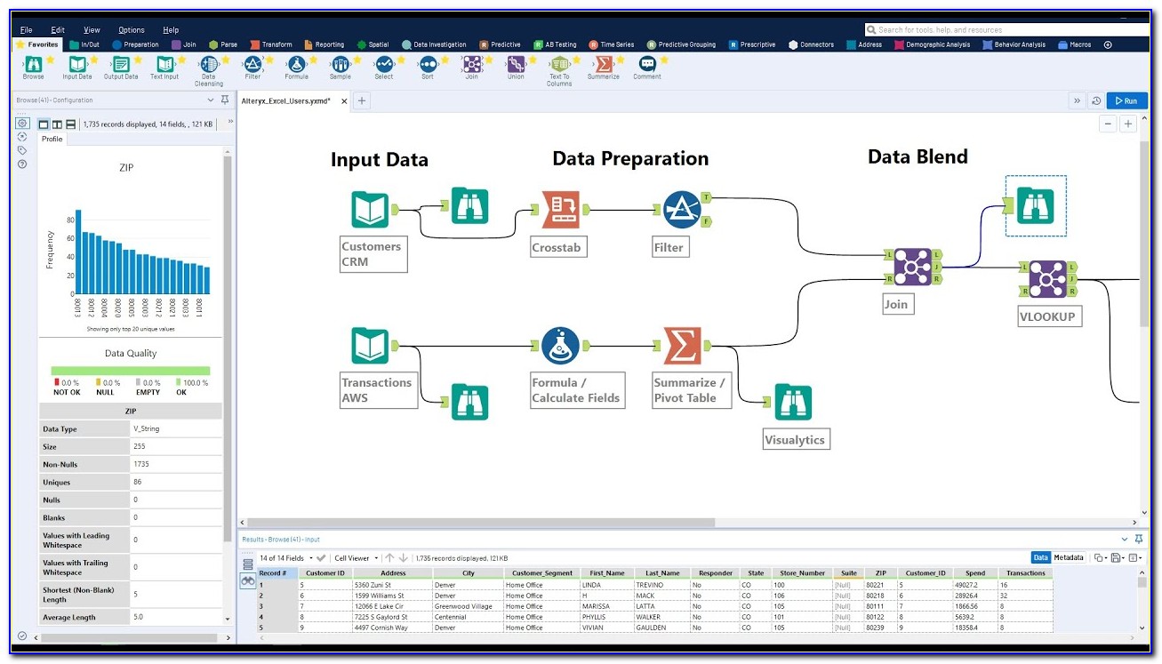 Alteryx Designer Core Certification Questions And Answers