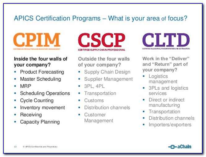 Apics Certification Maintenance Points
