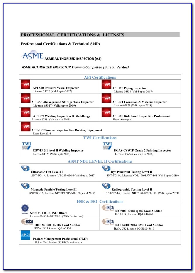 Apics Certification Study Guide Pdf