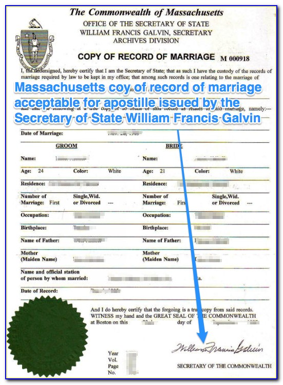 Apostille Record Certificate Meaning