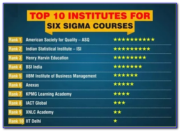Asq Lean Six Sigma Certifications