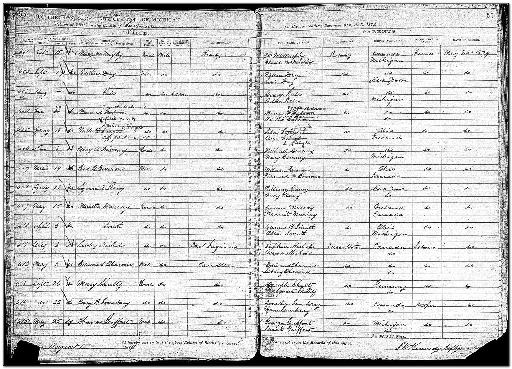 Birth Certificate Trumbull County Ohio