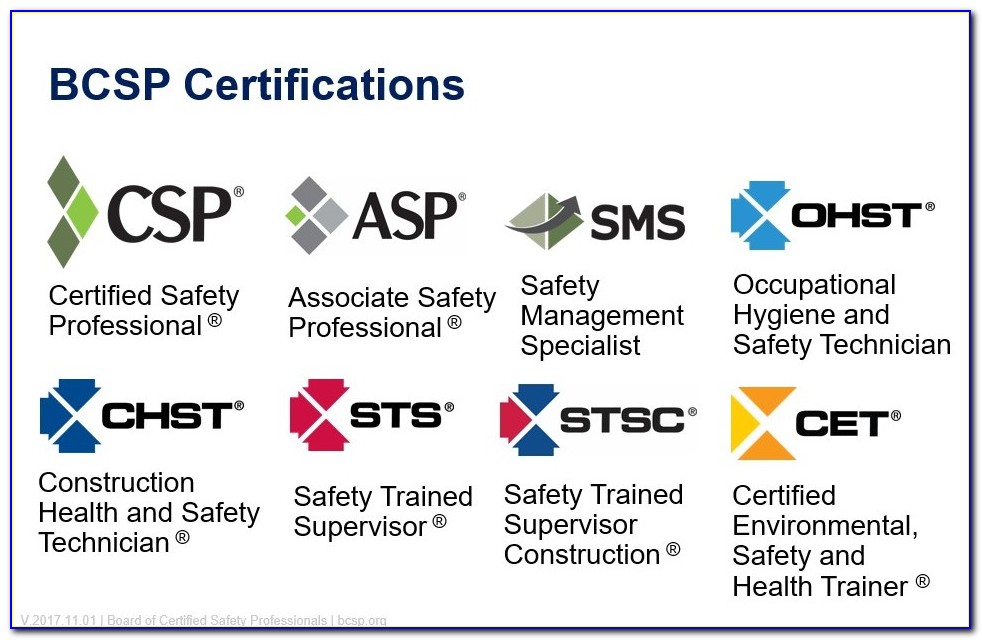 Certified Scrummaster (csm) Certification Training