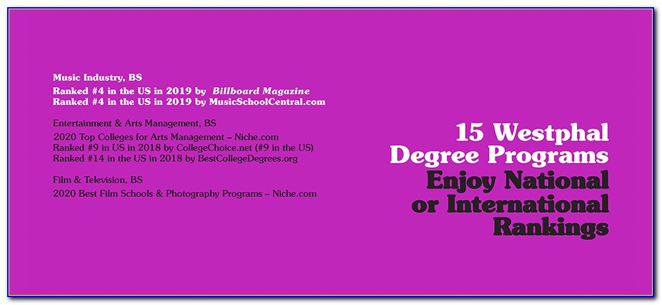 Drexel University Online Degree Programs