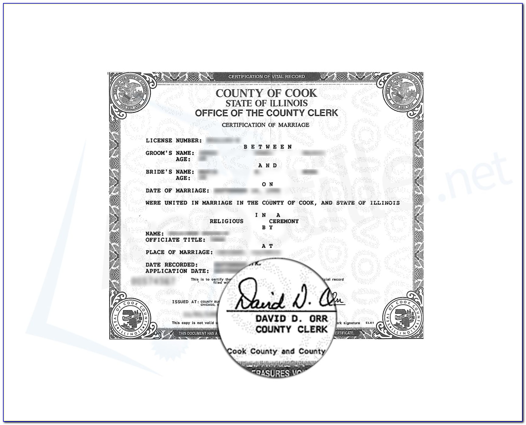 Dupage County Marriage License Covid