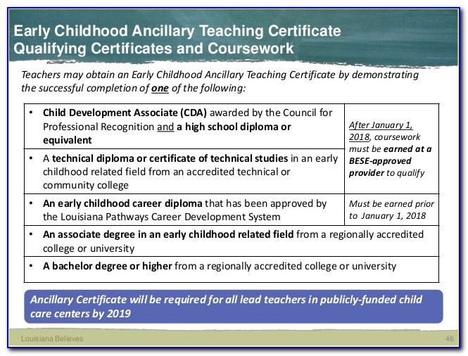 Early Childhood Ancillary Certificate Louisiana