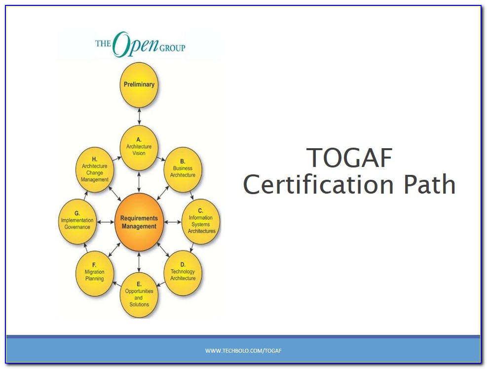 Enterprise Architecture Certification Togaf