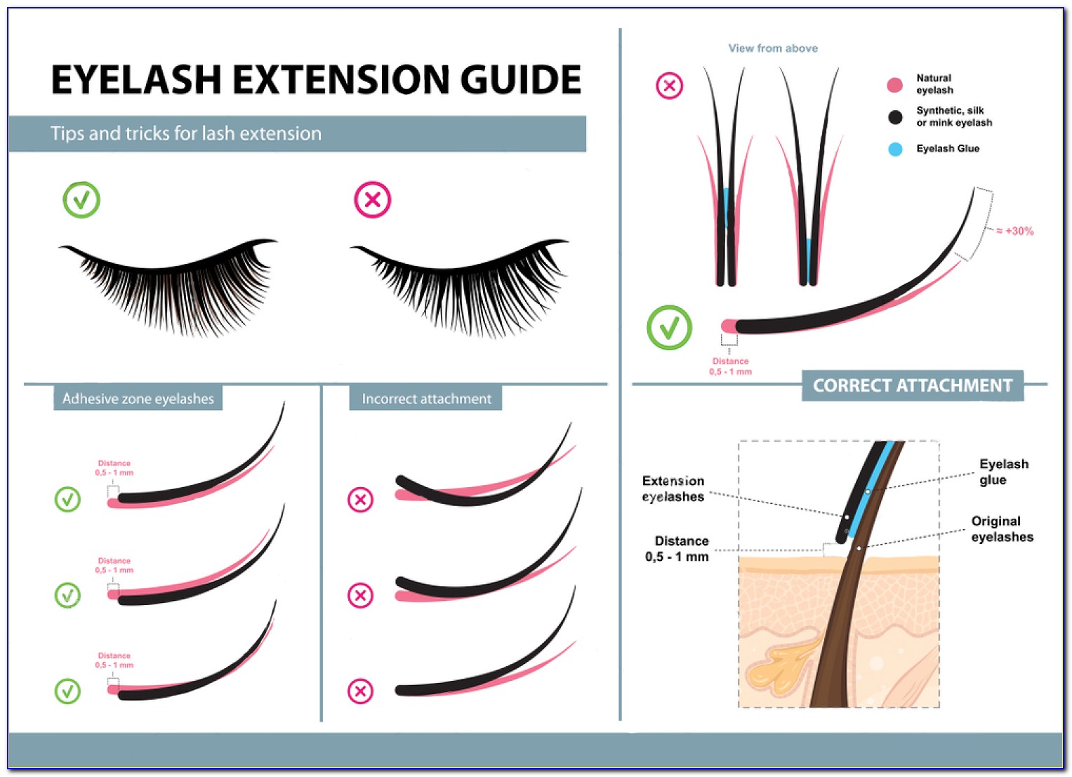Get Lash Extension Certified Online