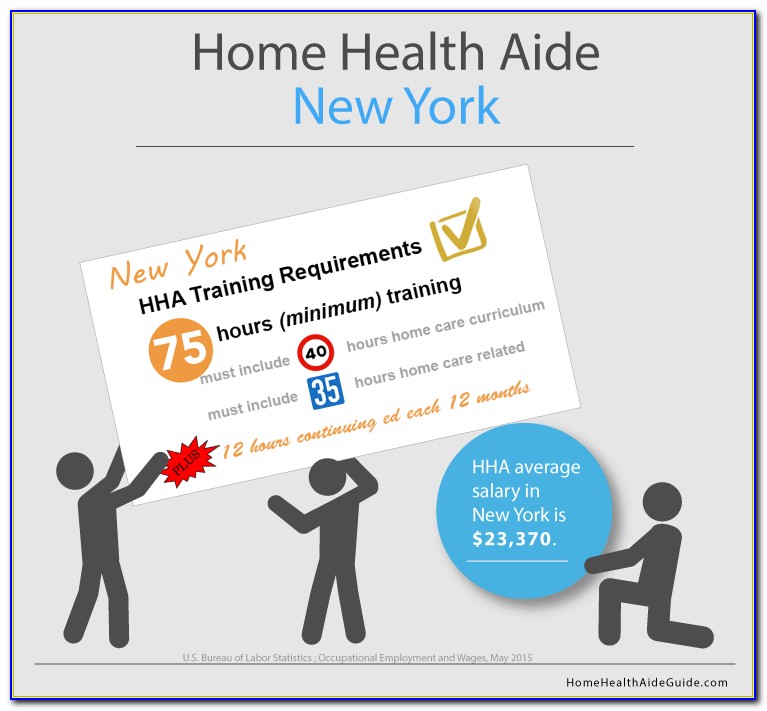 Home Health Aide Certification Requirements New York