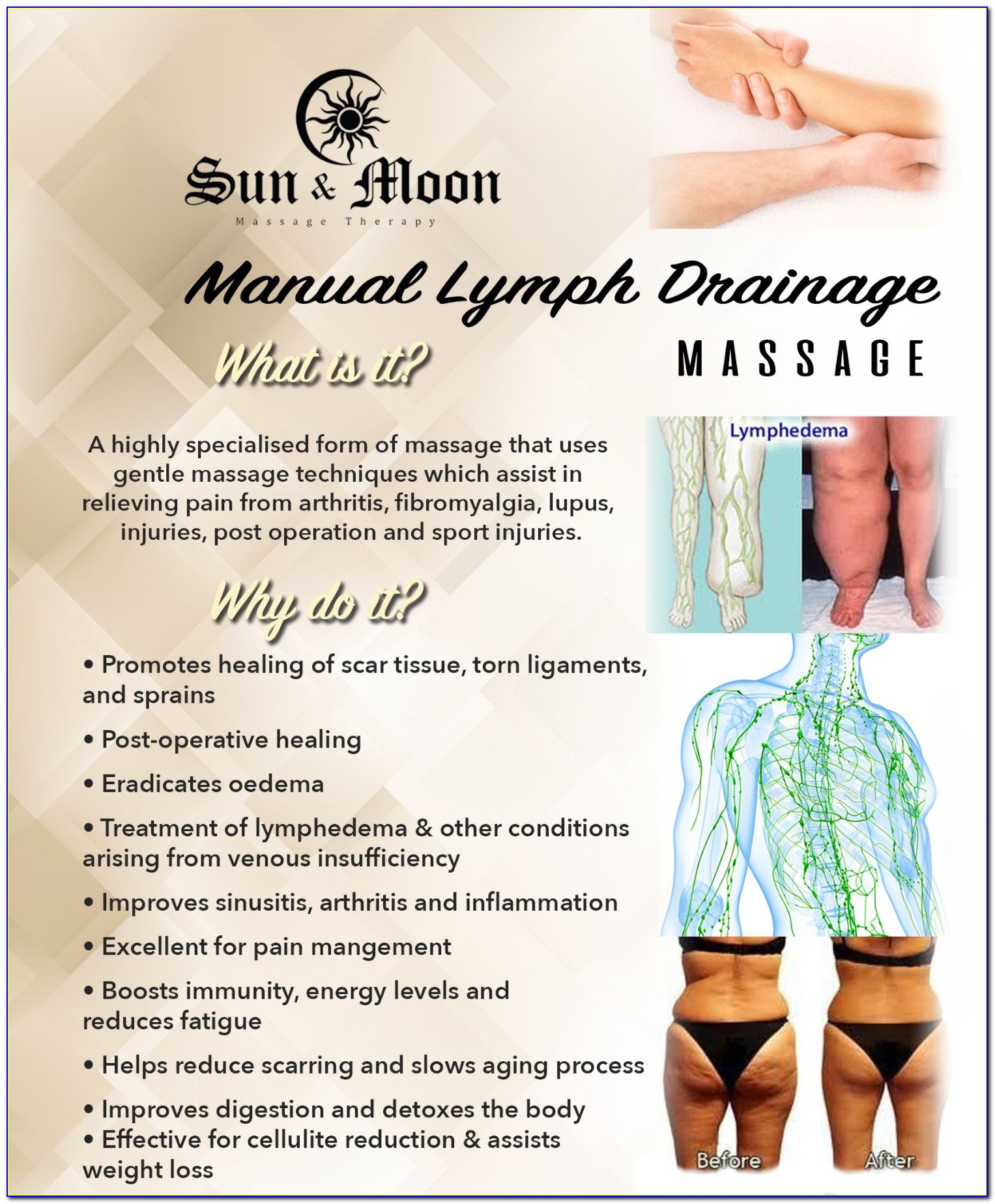 Lymphatic Drainage Massage Certification Requirements