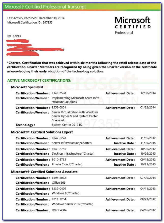 Microsoft Azure Certification 70 533 Syllabus