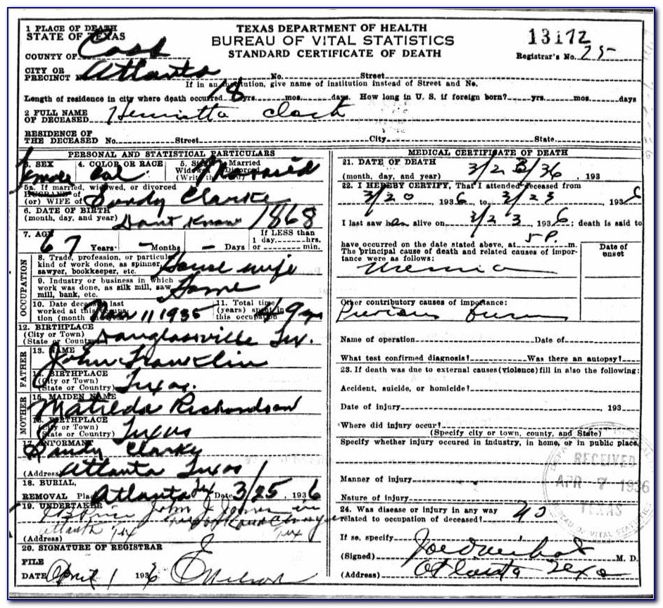 Misspelled Name On Birth Certificate Georgia