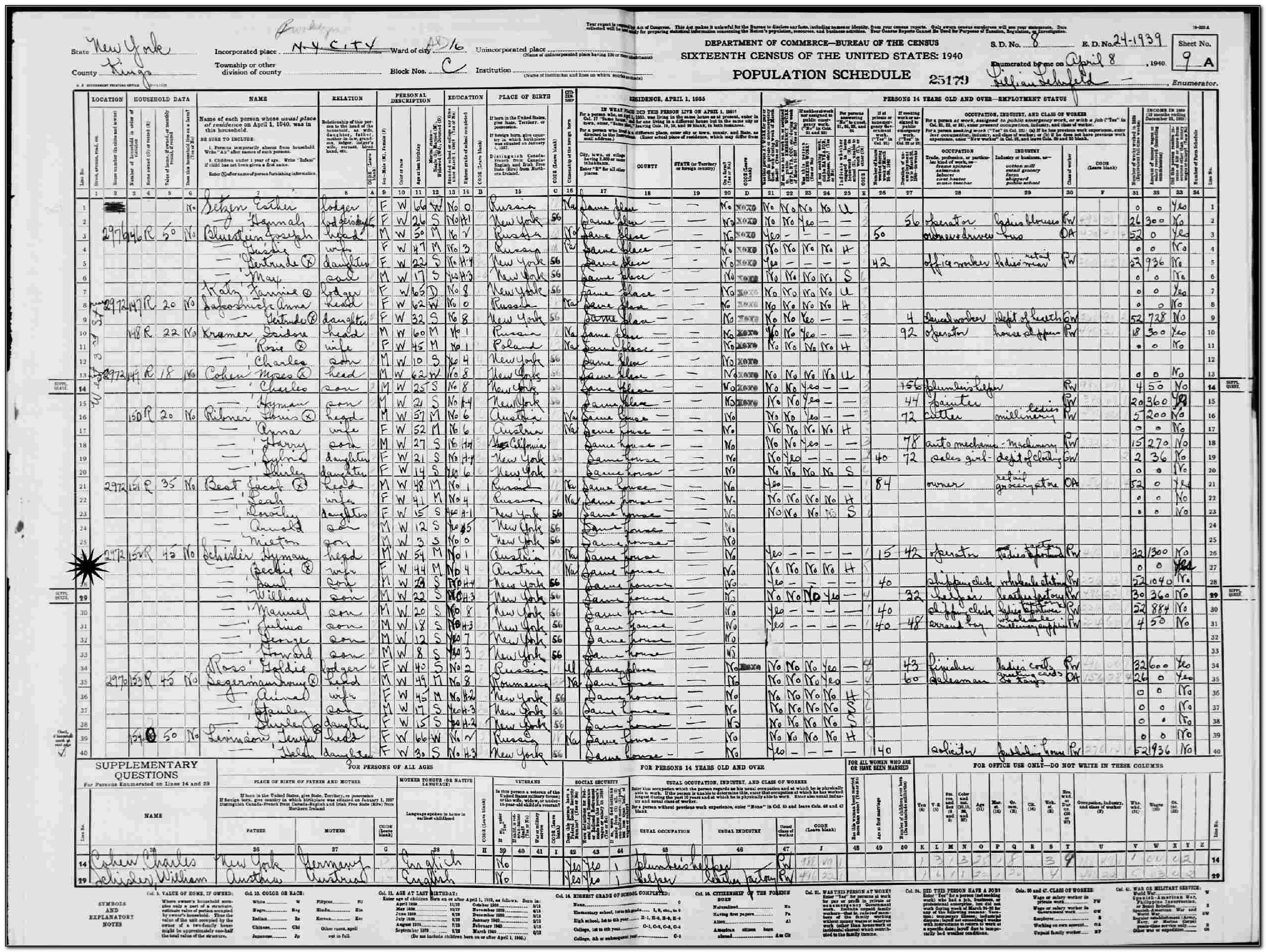 Nassau County Clerk Birth Certificate
