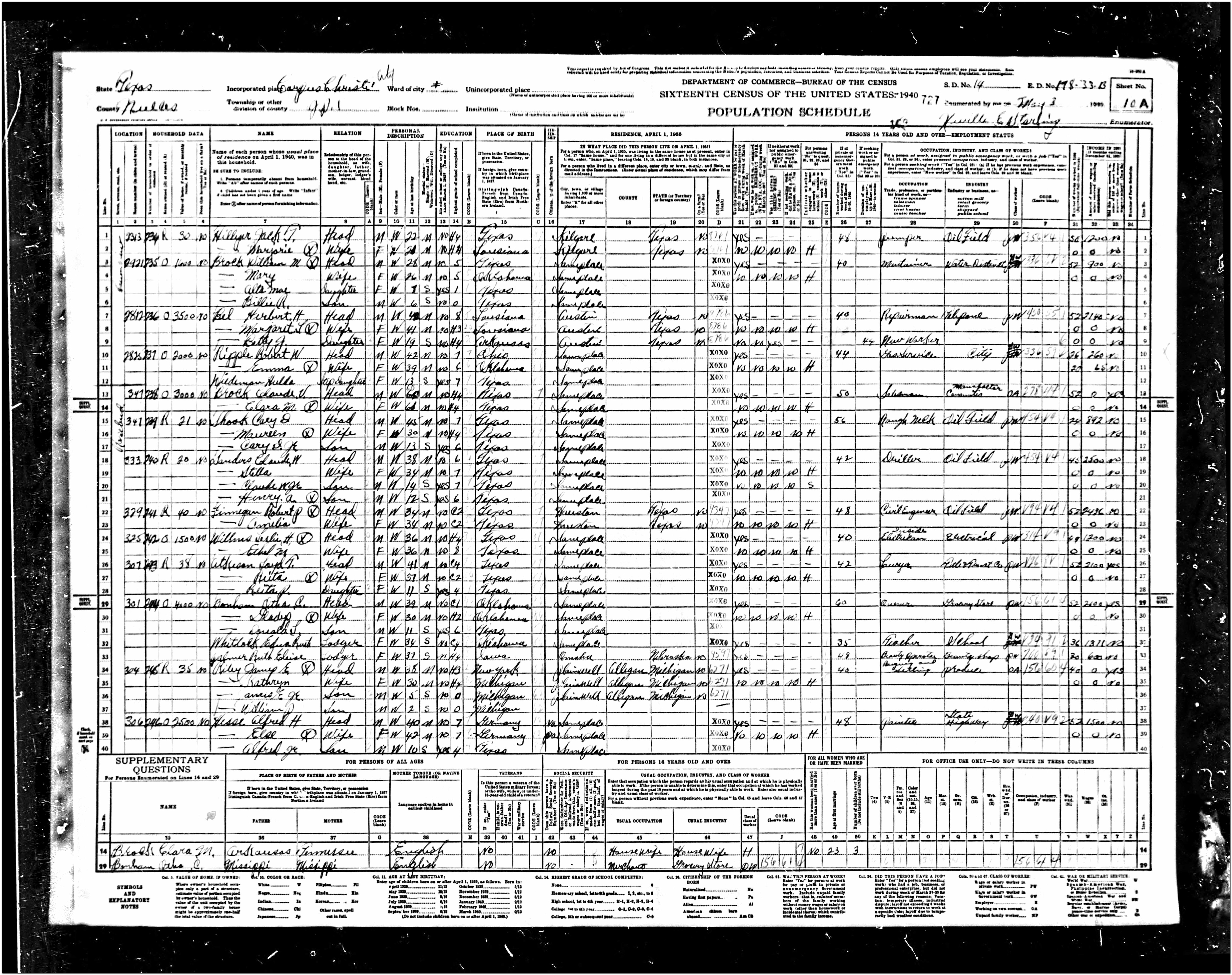 Nueces County Birth Certificate Application