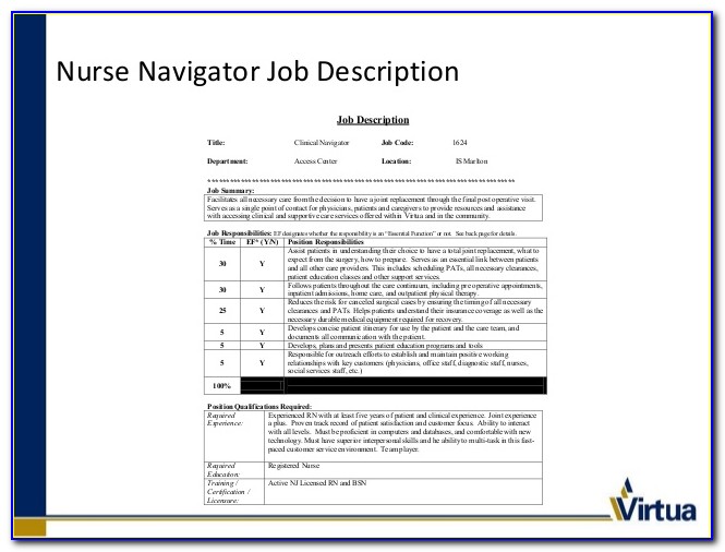 Orthopedic Nurse Navigator Certification