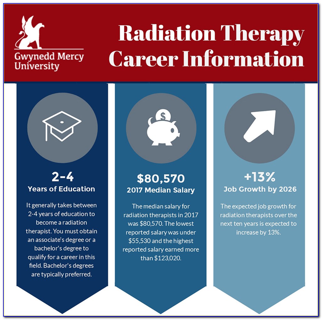 Radiation Therapist Certification Online