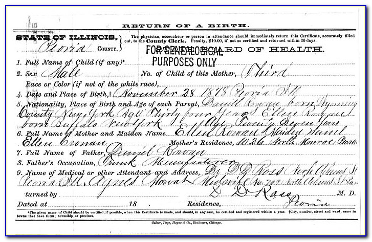 Rowan County Nc Birth Certificates