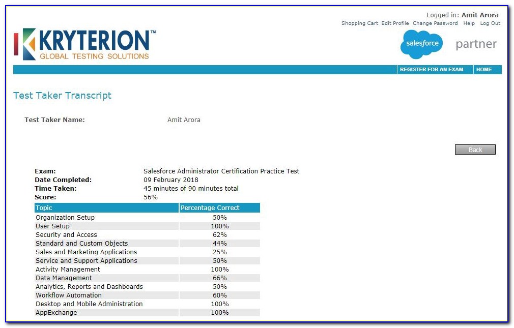 Salesforce Administrator Certification Practice Test