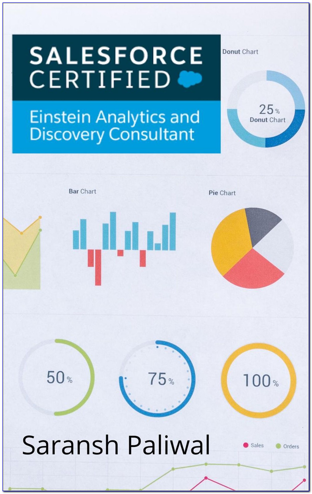 Salesforce Einstein Analytics Certification Quizlet