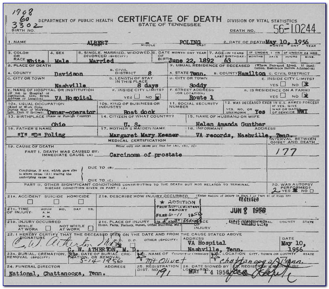 Summit County Ohio Death Certificates