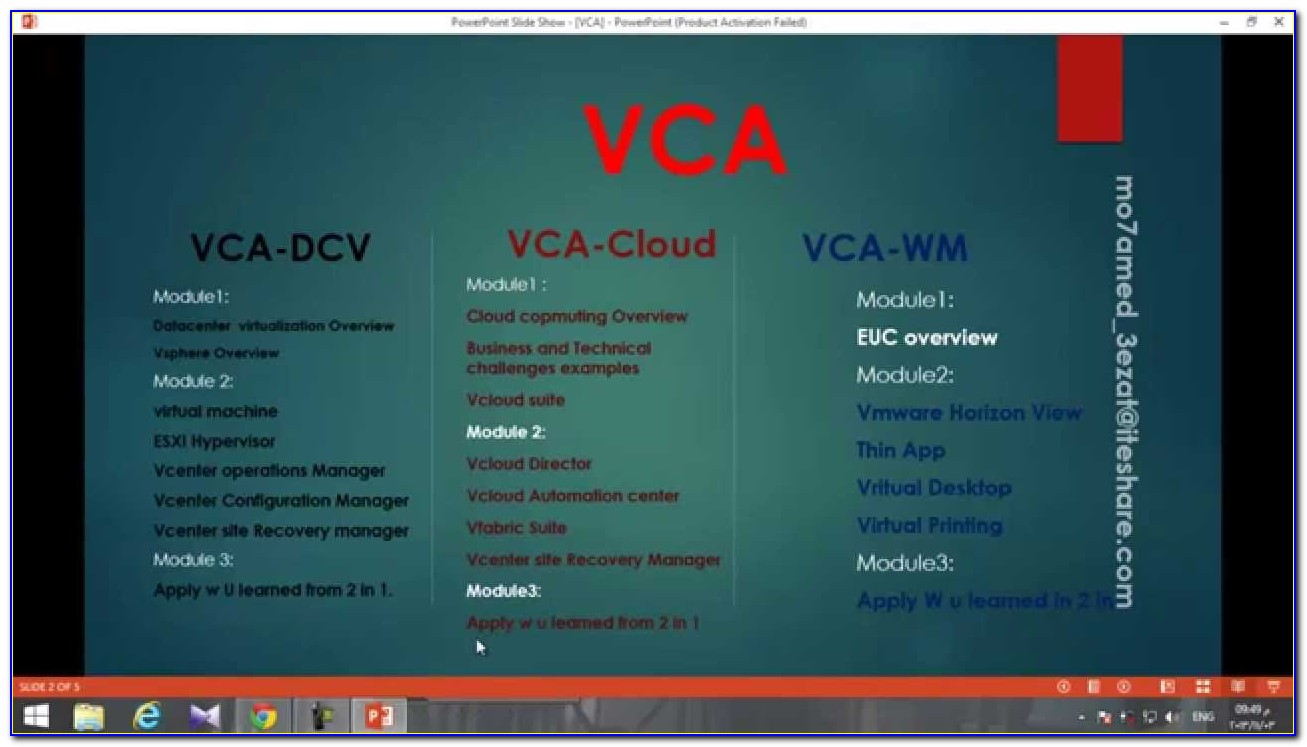 Vmware Vca Certification Exam Dumps