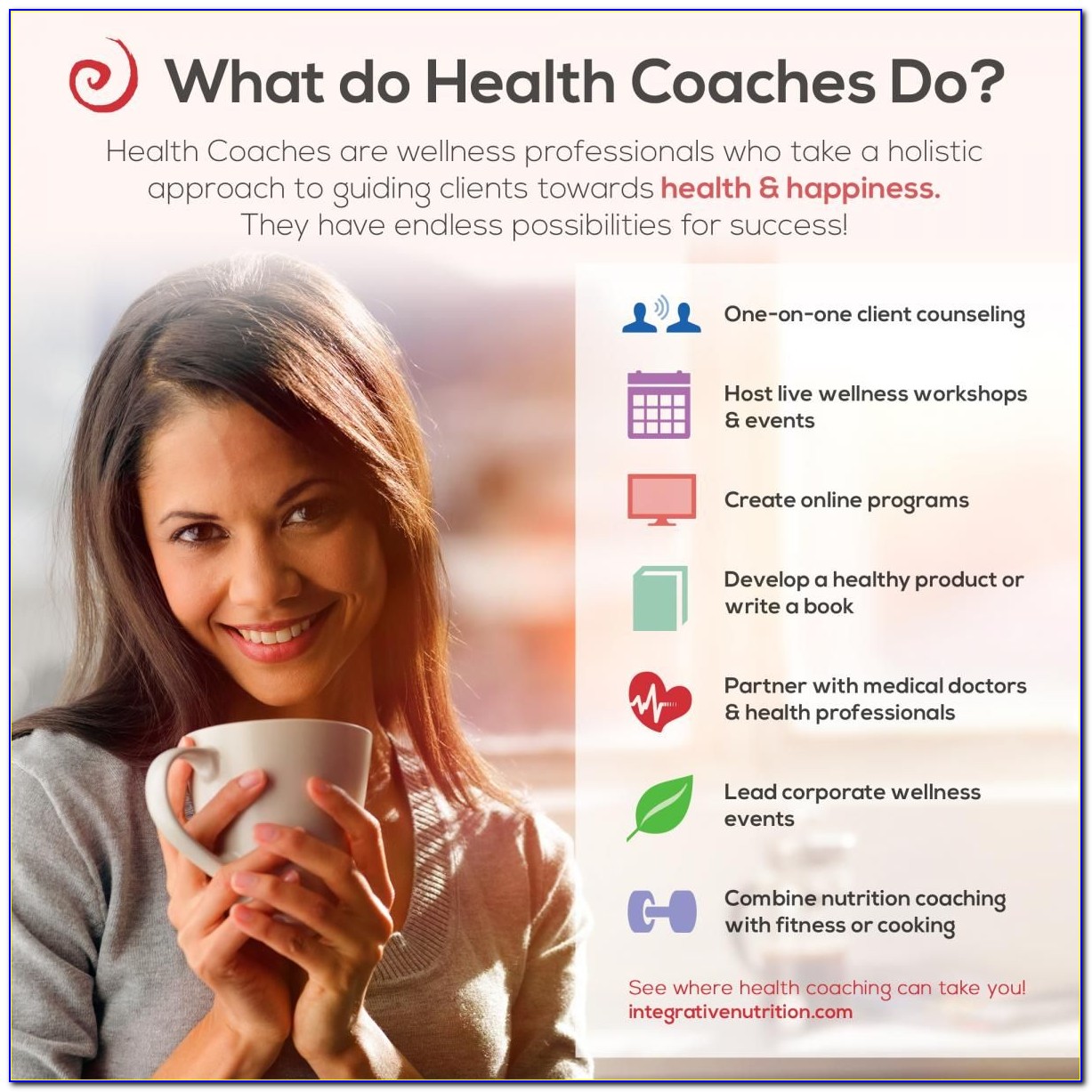 Wellness Coach Training Mayo Clinic