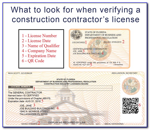 When Using Licensee Certification Cards The Server Should Quizlet