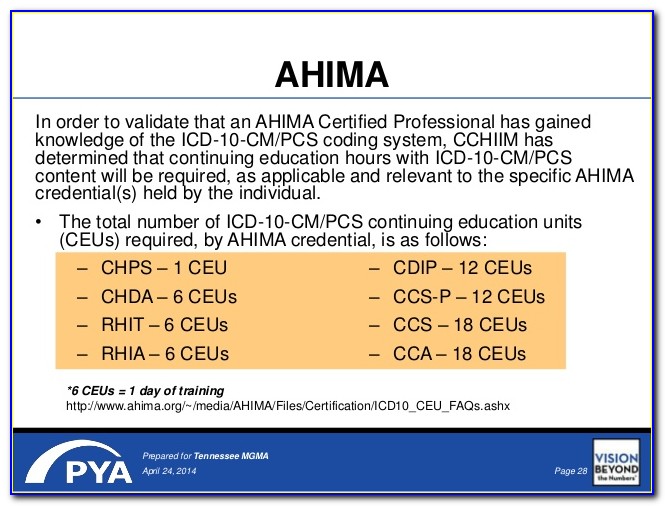 Ahima Approved Icd 10 Training