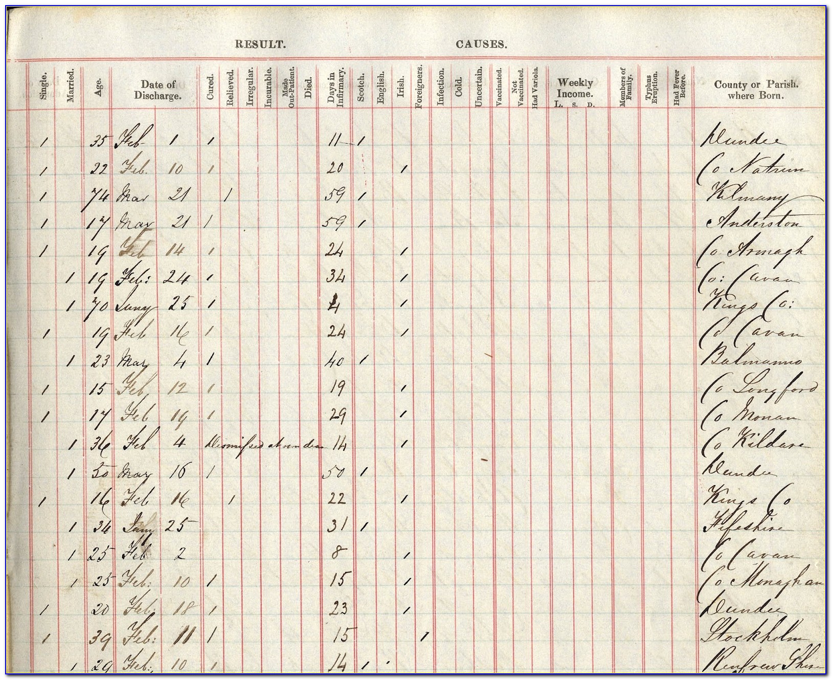 Birth Certificate Replacement Hoboken Nj