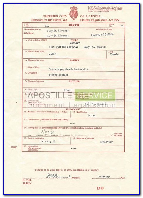 Birth Certificate Replacement Lincoln Nebraska