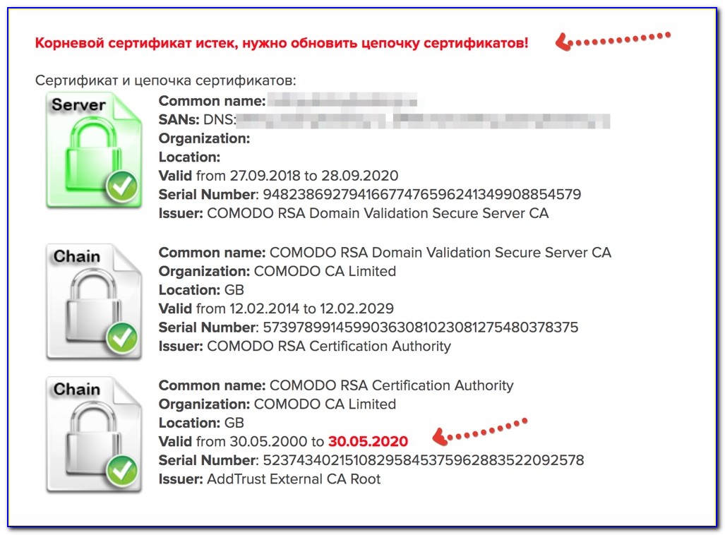 Comodo Certificate Chain File