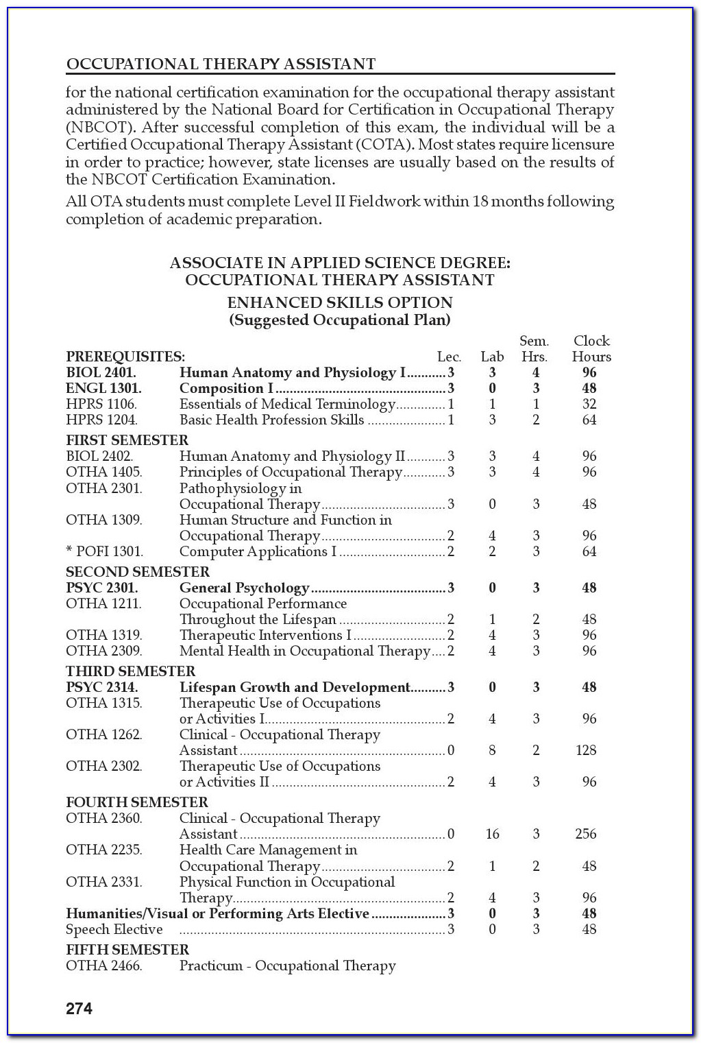 Del Mar College Certificate Programs