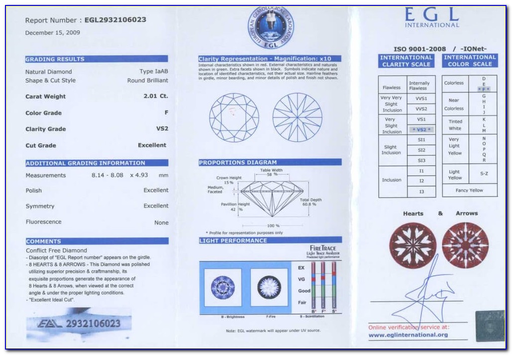 Egl Usa Certified Diamonds