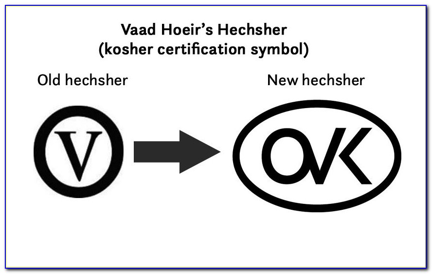 Kosher Certification Mark