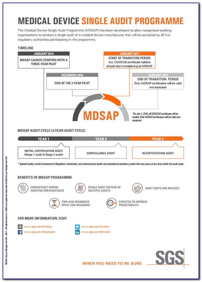 Mdsap Auditor Certification
