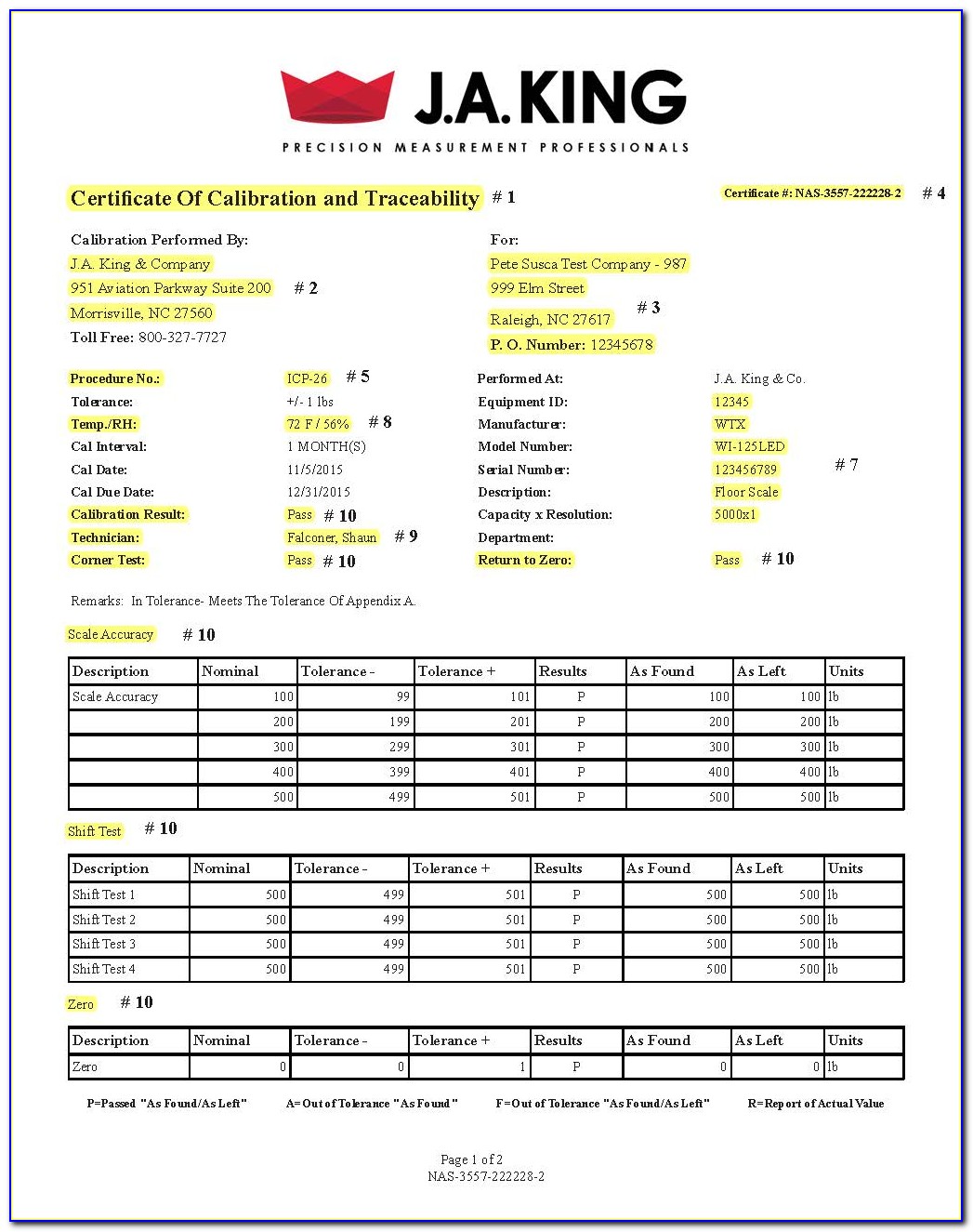 Micrometer Calibration Certificate Sample