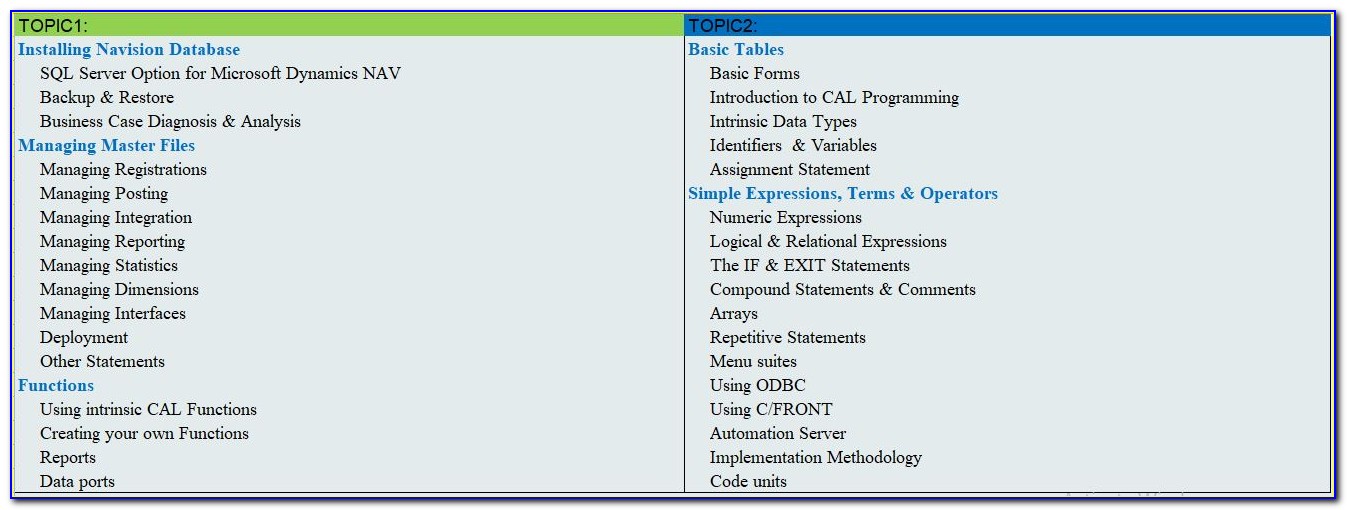 Microsoft Dynamics Nav Certification Exam Preparation Guide