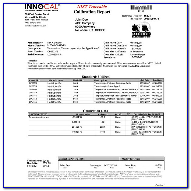Nist Traceable Ph Certificate