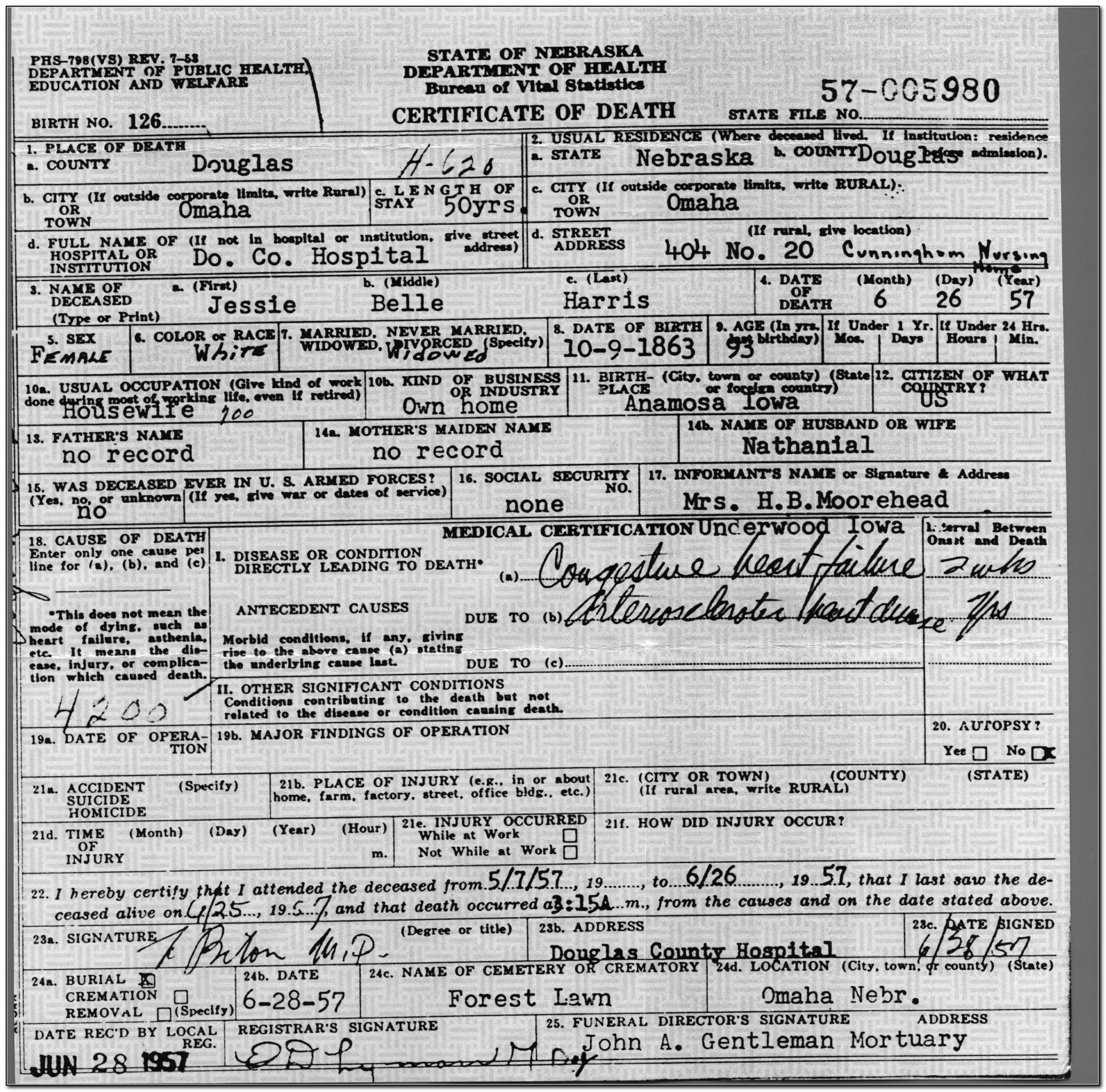 Omaha Ne Death Certificates