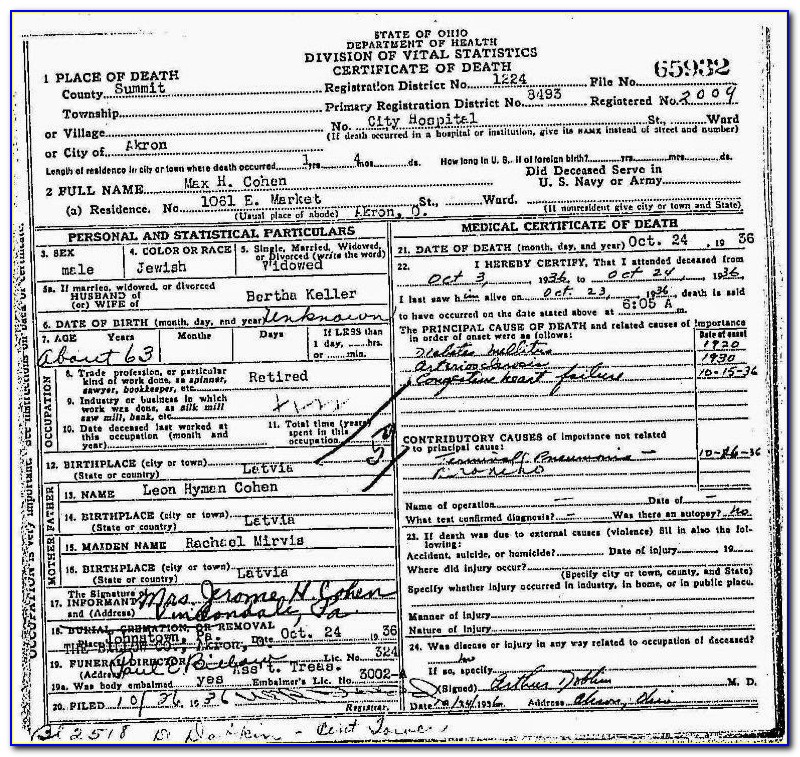 Order Birth Certificate Akron Ohio