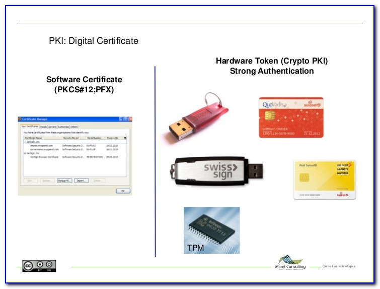Pki Certificate Authority Open Source