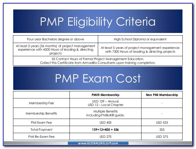 Pmp Certification Eligibility Criteria