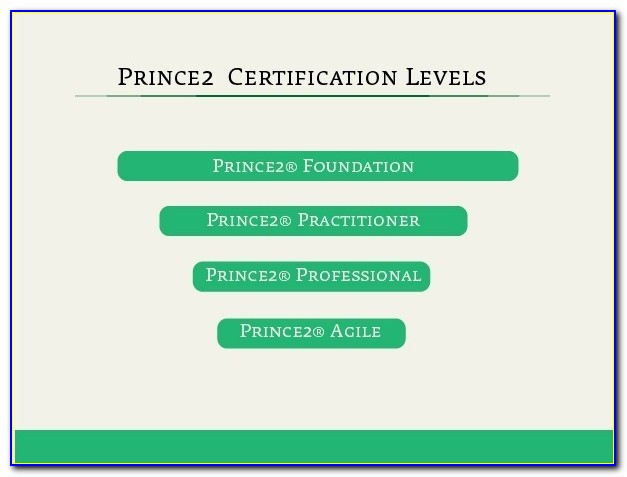 Prince2 Agile Practitioner Certification