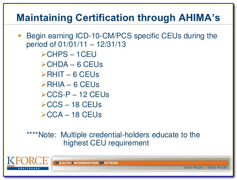 Rhia Rhit Ccs Or Cpc Certification