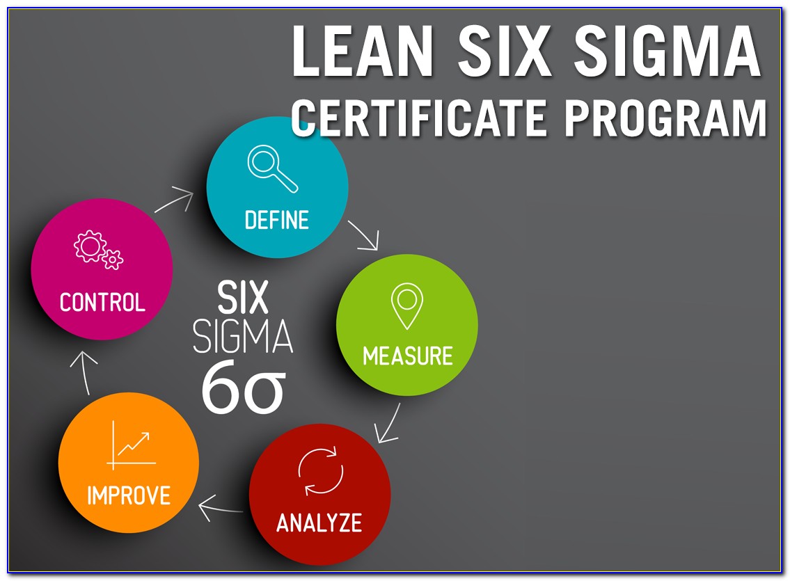 Six Sigma Green Belt Certification Chicago