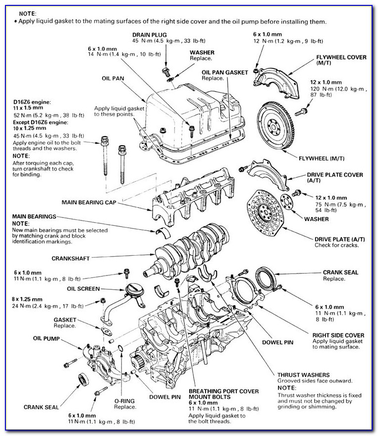 2000 Honda Civic Engine Mount Diagram