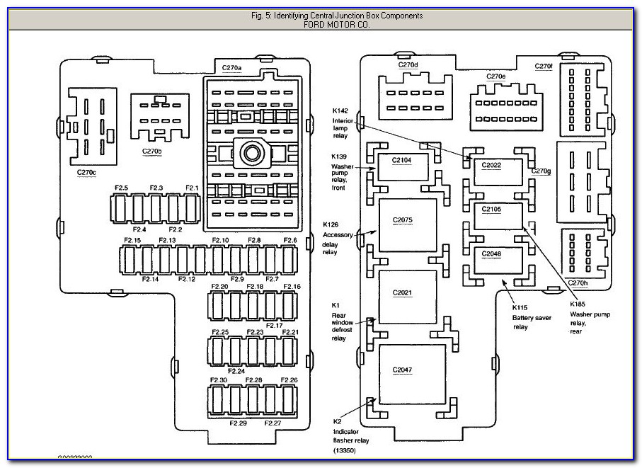 2002 Ford Explorer Fuse Panel Diagram