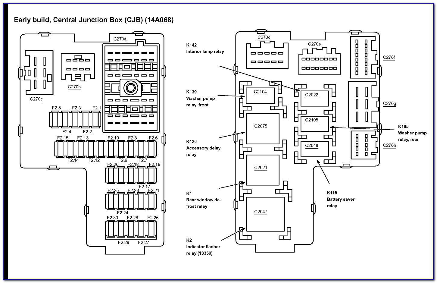 2002 Ford Explorer Interior Fuse Diagram